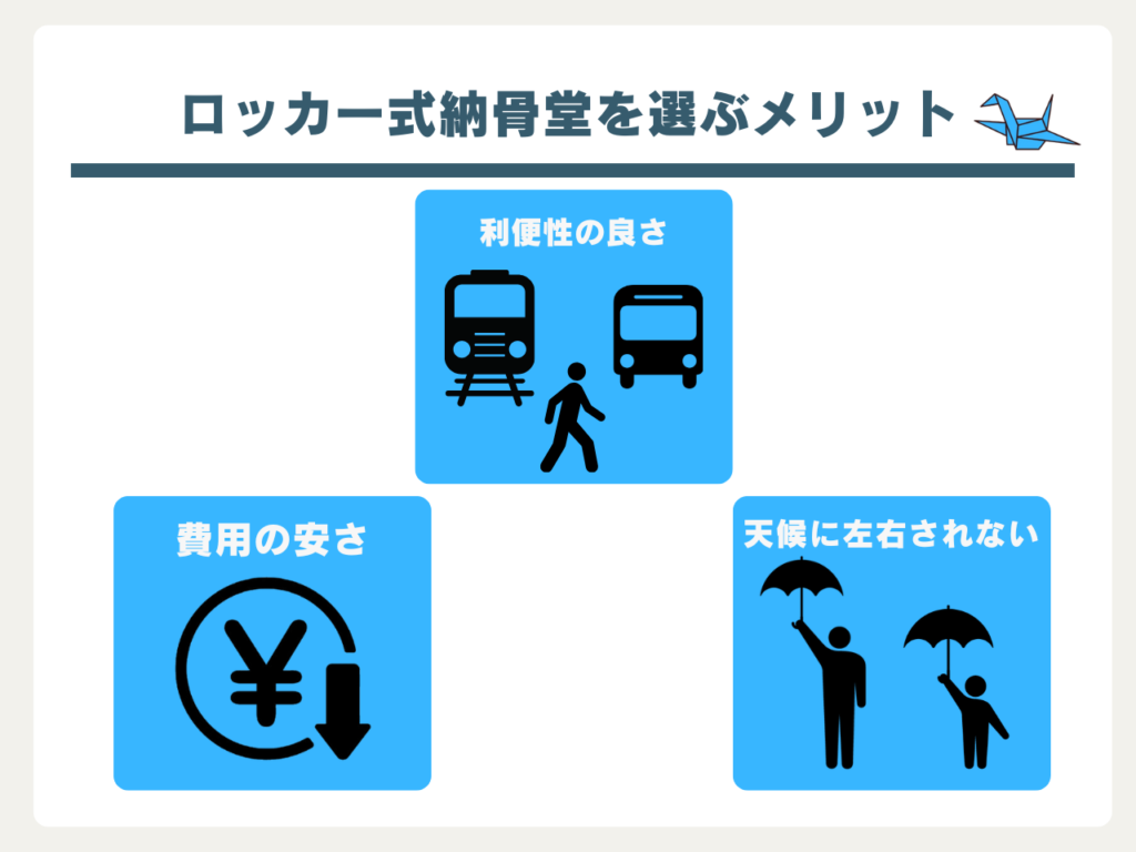 ロッカー式納骨堂を選ぶメリット