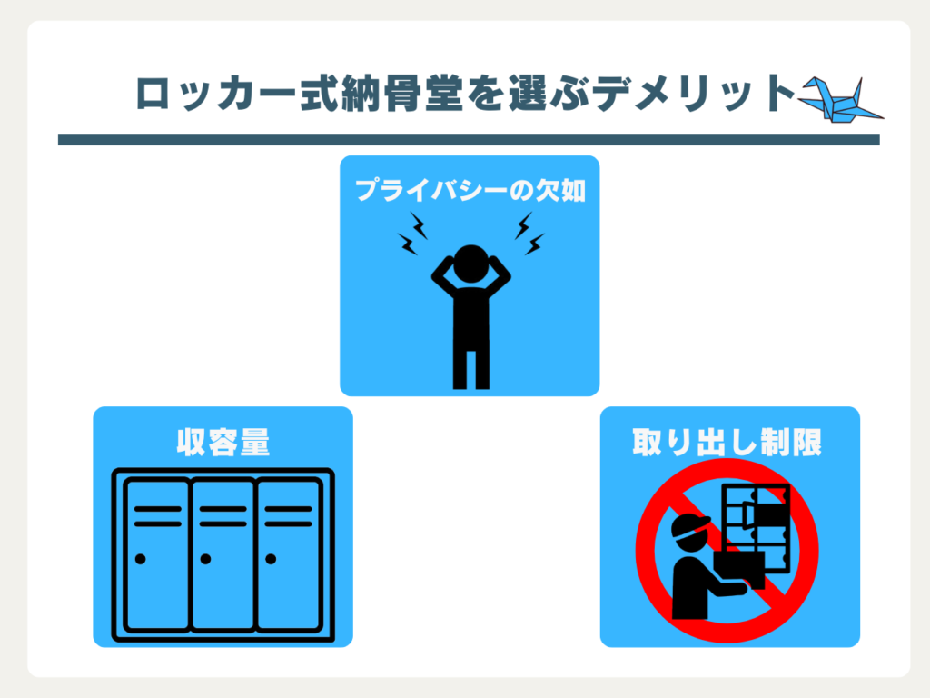 ロッカー式納骨堂を選ぶデメリット