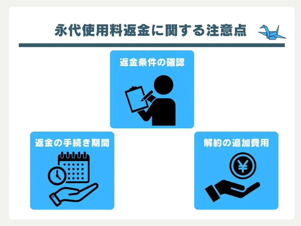 永代使用料返金に関する注意点