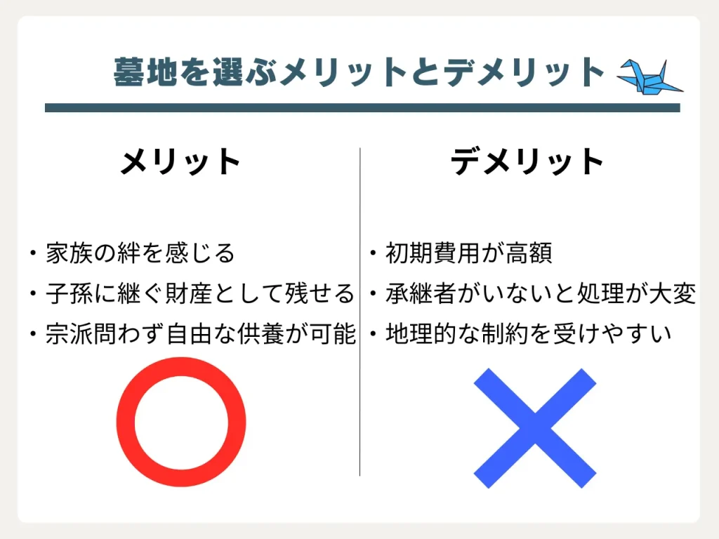 墓地を選ぶメリットとデメリット