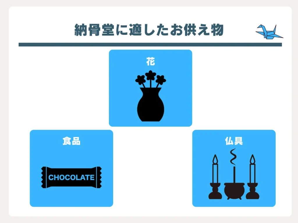 納骨堂 お供え_1