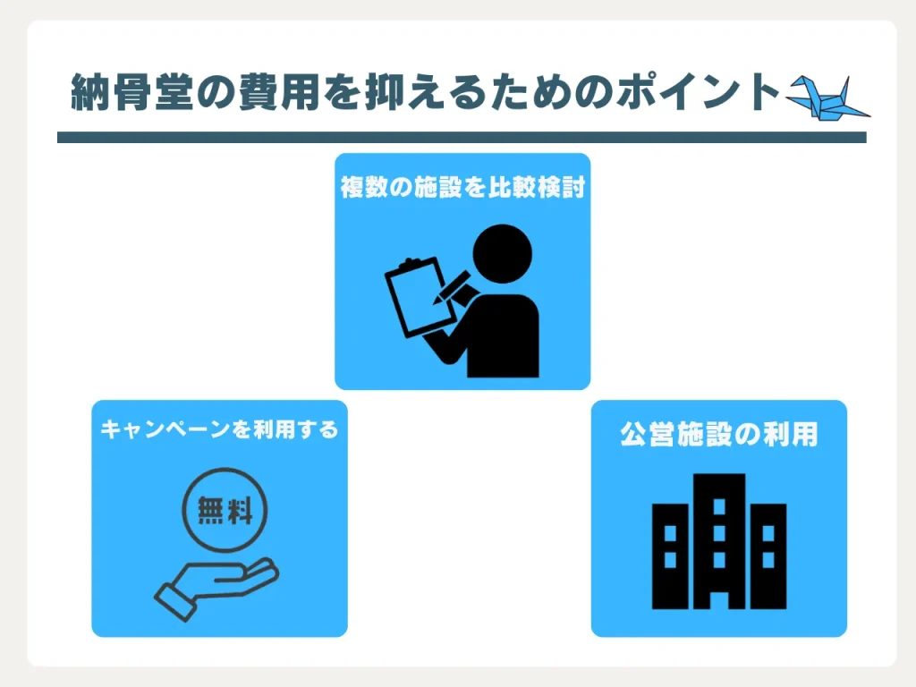 納骨堂 費用 誰が 払う_2