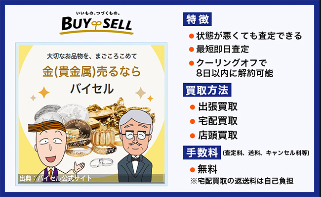 バイセル金買取