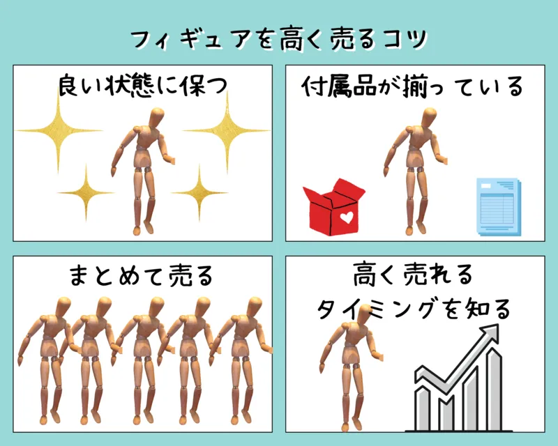2024年最新】フィギュア買取おすすめ業者20選比較｜高く売るならどこ 
