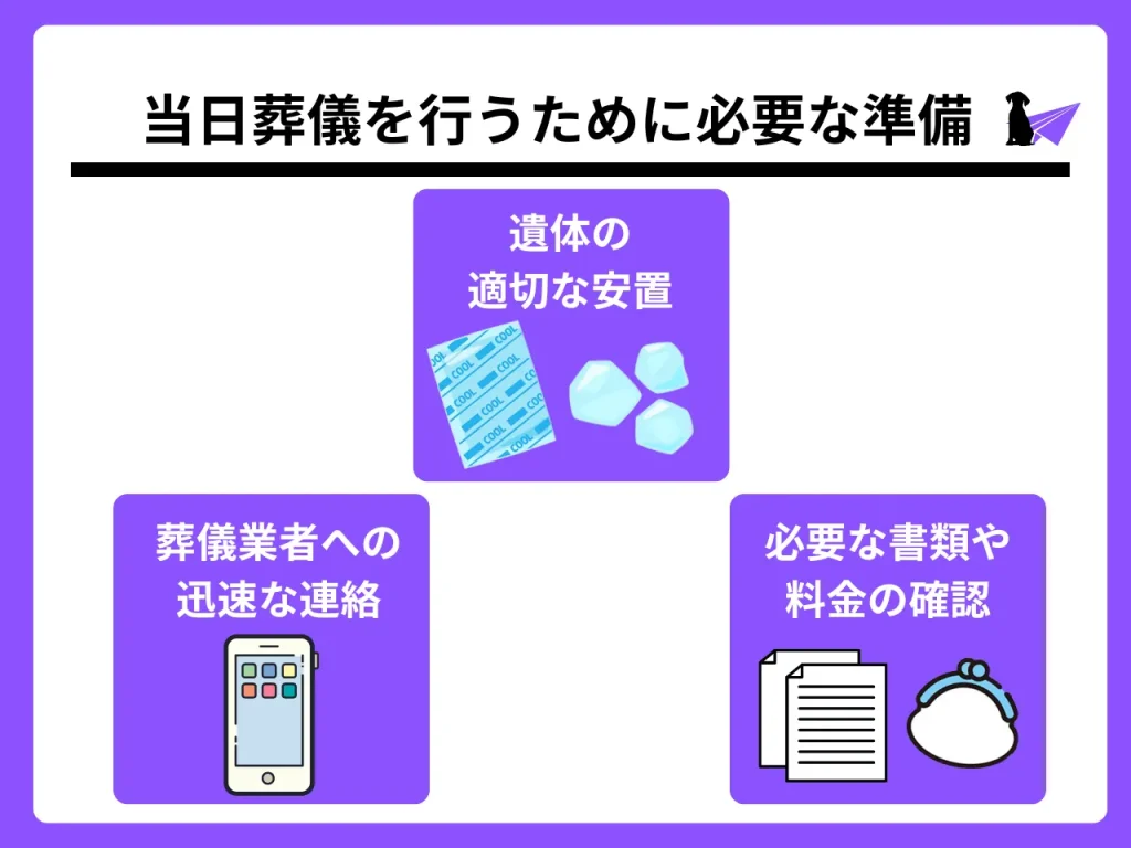 ペット 火葬 その日_1