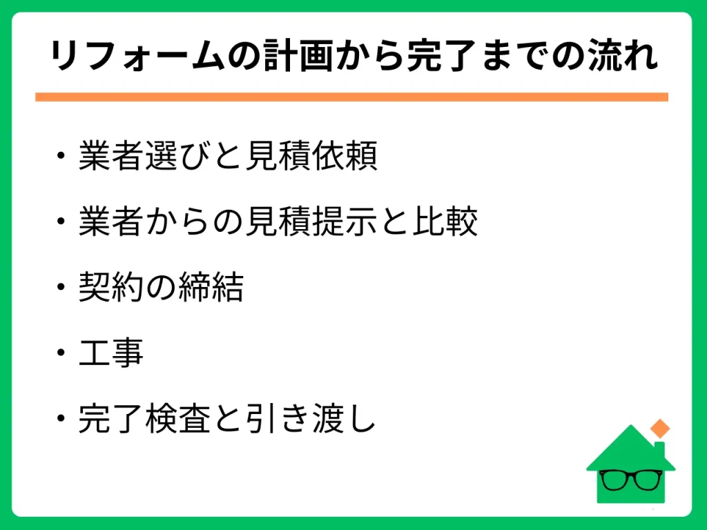 お 風呂 リフォーム 費用 戸建て_2