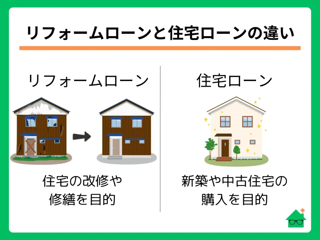 リフォーム ローン 住宅 ローン 違い_1