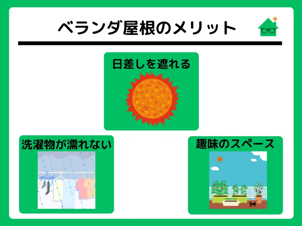 ベランダ 屋根 後付け_1