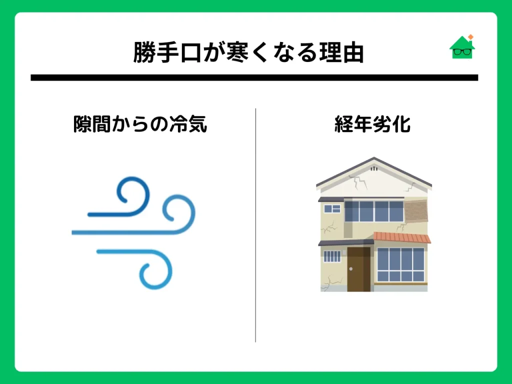 勝手口 ドア 断熱_1