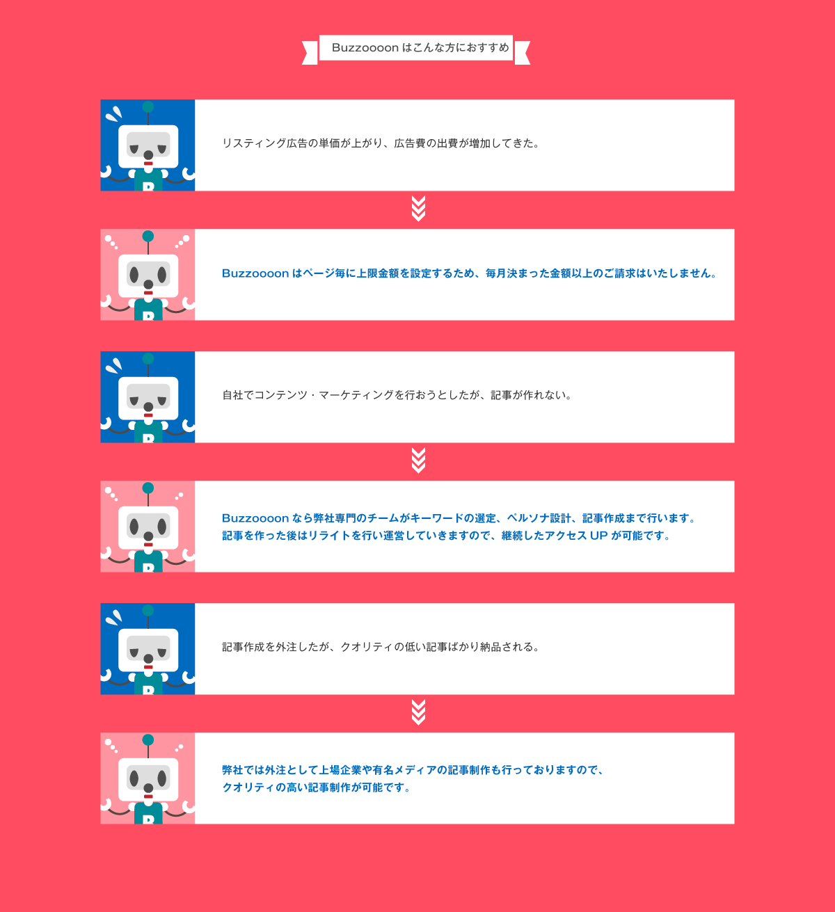 Buzzoooonはこんな方におすすめ
