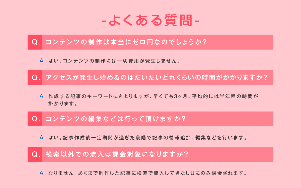 -よくある質問-