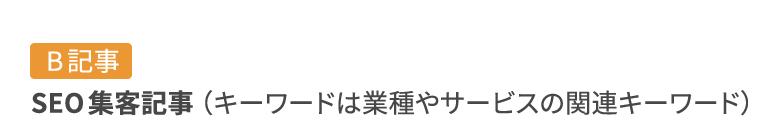 記事種別。