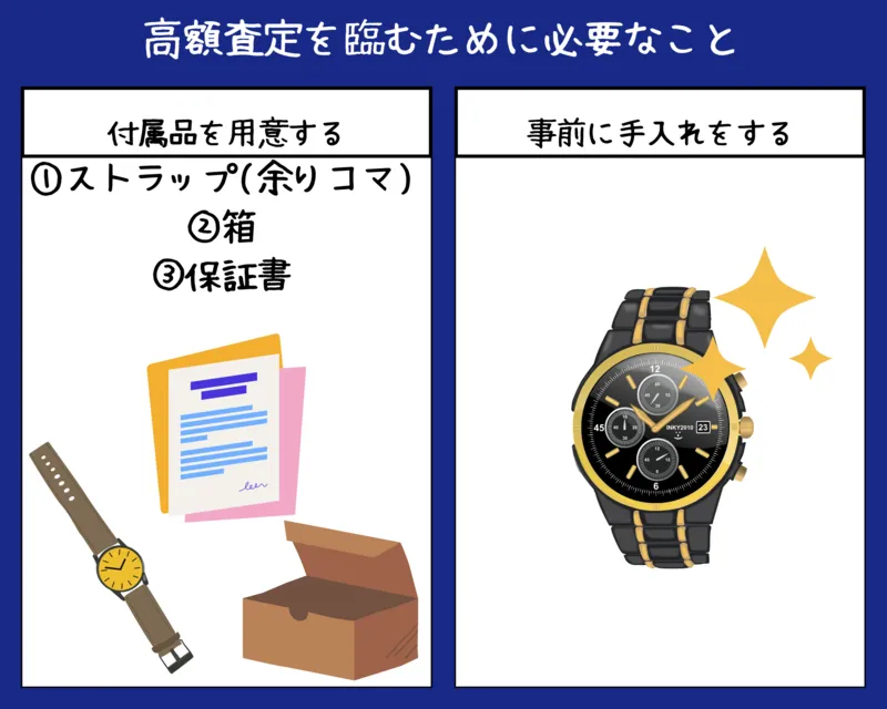 2024年最新】時計買取おすすめ比較ランキング｜腕時計売るならどこがいい？ - 買取比較ちゃんねる