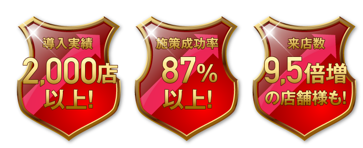 「導入実績 2,000店以上！」「施策成功率 87%以上！」「来店数 9.5倍増の店舗様も！」