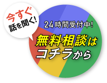 フォームで無料相談