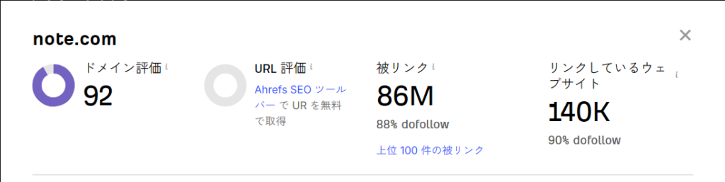 note.com ドメイン評価92