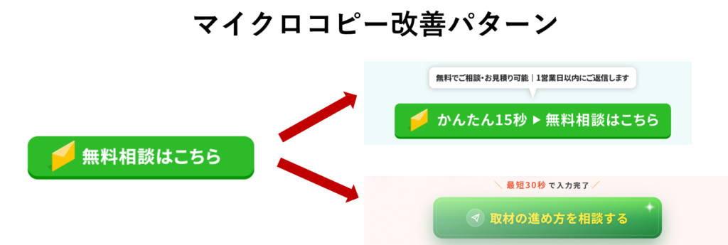 マイクロコピー改善パターン
