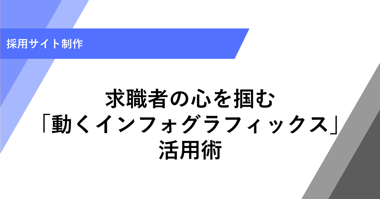 求職者の心を掴む 「動くインフォグラフィックス」 活用術