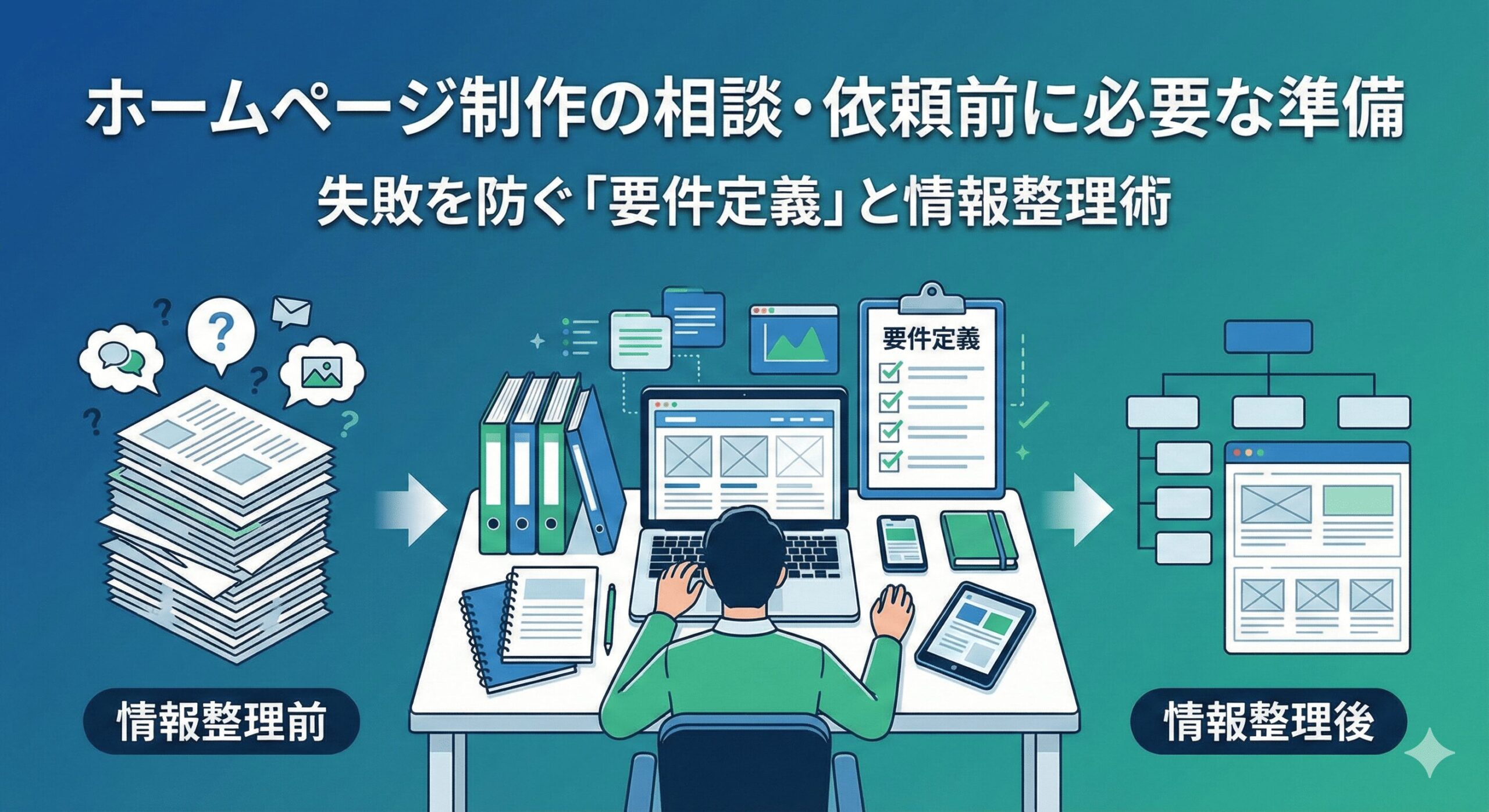 ホームページ制作の相談・依頼前に必要な準備｜失敗を防ぐ「要件定義」と情報整理術