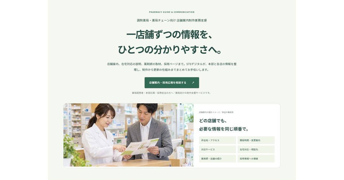 調剤薬局・薬局チェーン向け 店舗案内制作業務支援のFV。一店舗ずつの情報を、ひとつの分かりやすさへ。