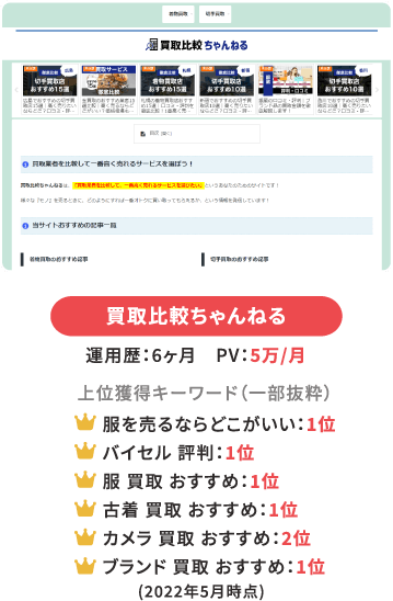 買取比較ちゃんねる